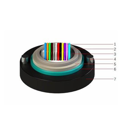 fiber optic cable installation fiber optic cable installation